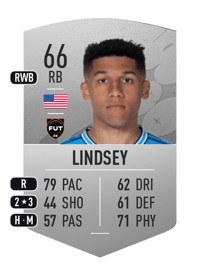 Jaylin Lindsey Common 66 OVR