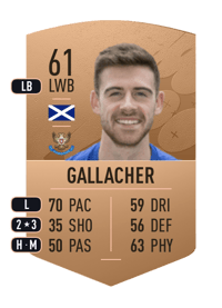 Tony Gallacher Common 61 OVR