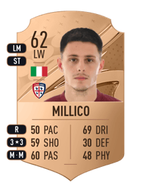 Vincenzo Millico Rare 62 OVR