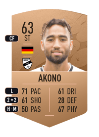 Cyrill Akono Common 63 OVR