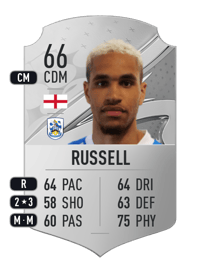 Jon Russell Rare 66 OVR