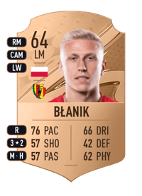 Dawid Błanik Rare 64 OVR