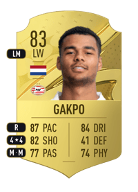 Cody Gakpo Rare 83 OVR