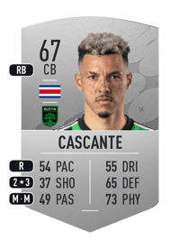 Julio Cascante Common 67 OVR