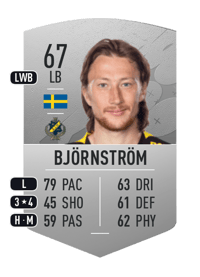 Axel Björnström Common 67 OVR