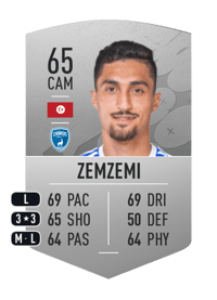 Moataz Zemzemi Common 65 OVR