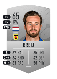 Michael Breij Common 65 OVR