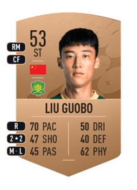 Liu Guobo Common 53 OVR