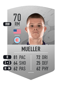 Chris Mueller Common 70 OVR