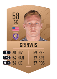 Adam Grinwis Common 58 OVR