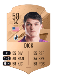 Eric Dick Rare 58 OVR