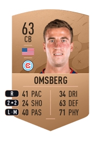 Wyatt Omsberg Common 63 OVR