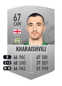 Giorgi Kharaishvili Common 67 OVR