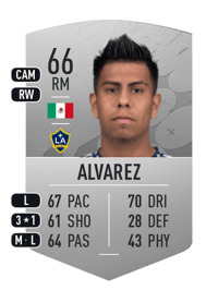 Efrain Alvarez Common 66 OVR