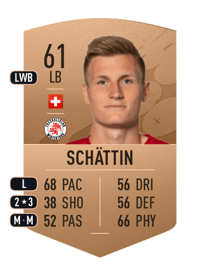 Tobias Schättin Common 61 OVR