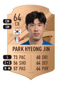 Park Hyeong Jin Rare 64 OVR
