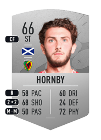 Fraser Hornby Common 66 OVR