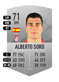 Alberto Soro Common 71 OVR