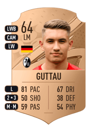Julian Guttau Rare 64 OVR