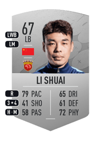 Li Shuai Common 67 OVR