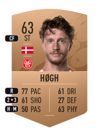 Kasper Høgh Common 63 OVR