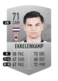 Jurgen Ekkelenkamp Common 71 OVR
