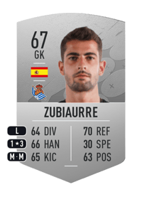 Zubiaurre Common 67 OVR