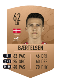 Anders Bærtelsen Common 62 OVR