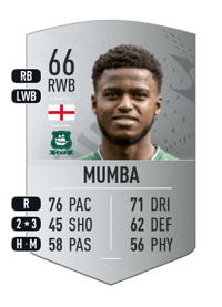 Bali Mumba Common 66 OVR