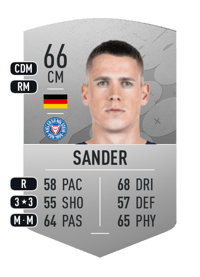 Philipp Sander Common 66 OVR
