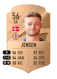 Lukas Jensen Rare 56 OVR