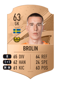 Samuel Brolin Rare 63 OVR