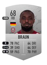 Christopher Braun Common 68 OVR
