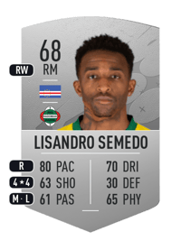 Lisandro Semedo Common 68 OVR