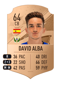 David Alba Rare 64 OVR
