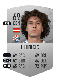 Robert Ljubicic Common 69 OVR