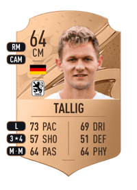 Erik Tallig Rare 64 OVR