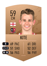 Harry Kite Common 59 OVR