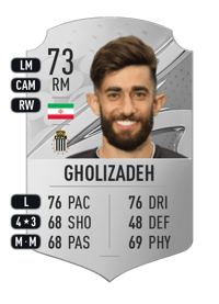 Ali Gholizadeh Rare 73 OVR