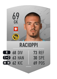 Anthony Racioppi Common 69 OVR