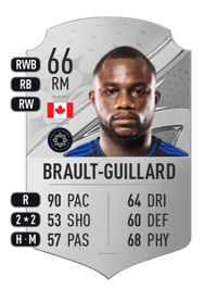 Zachary Brault-Guillard Rare 66 OVR