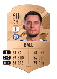 James Ball Rare 60 OVR