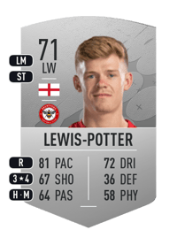 Keane Lewis-Potter Common 71 OVR