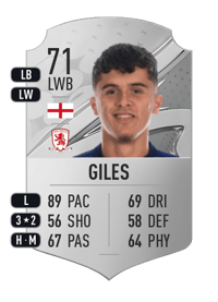 Ryan Giles Rare 71 OVR