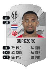 Delano Burgzorg Rare 68 OVR