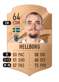 Adam Hellborg Rare 64 OVR