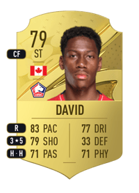 Jonathan David Rare 79 OVR