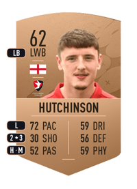 Reece Hutchinson Common 62 OVR