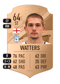 Max Watters Rare 64 OVR
