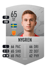 Benjamin Nygren Common 65 OVR